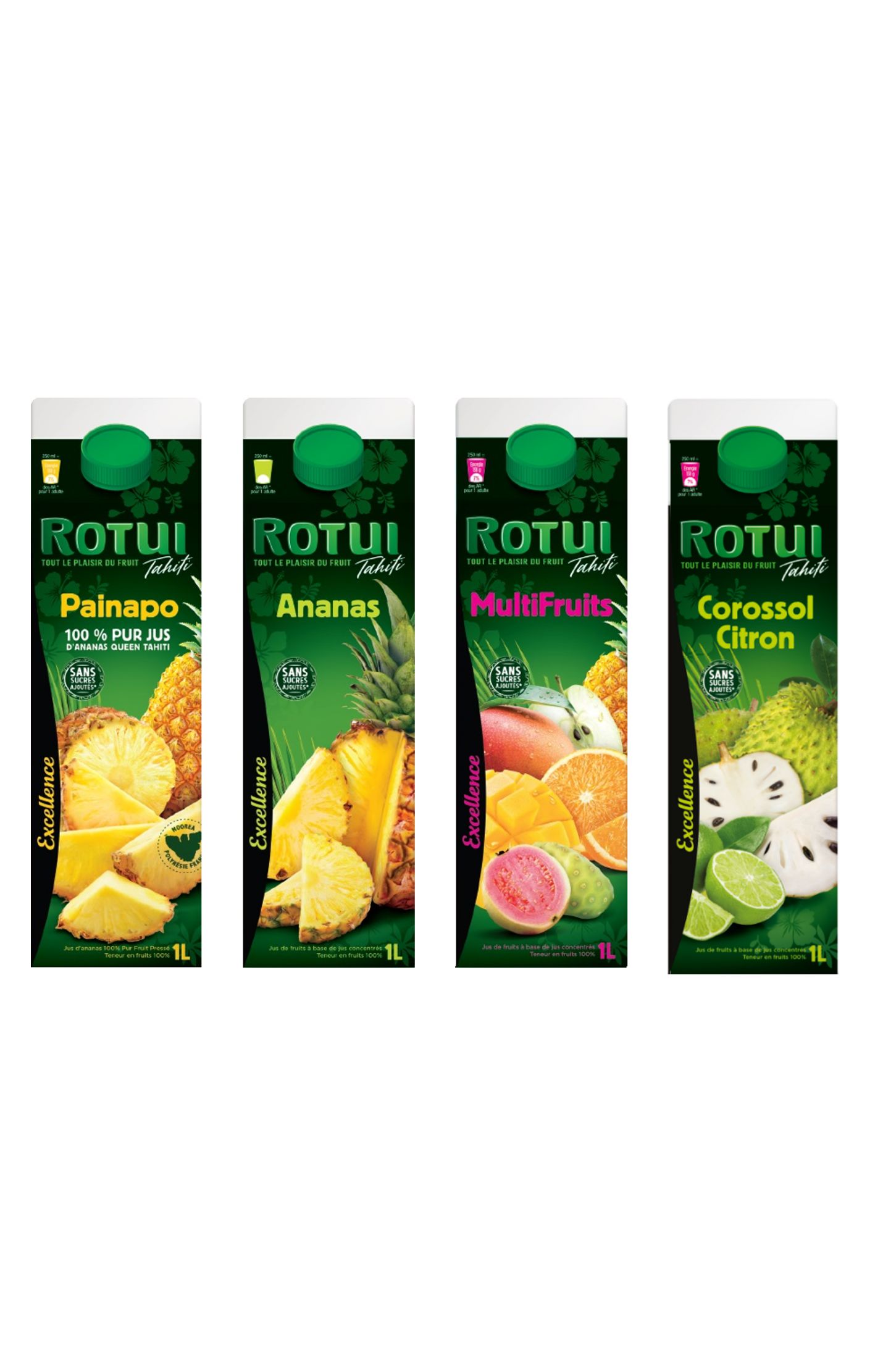 Rotui Rotui